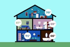 Should I Upgrade to a Zoned HVAC System